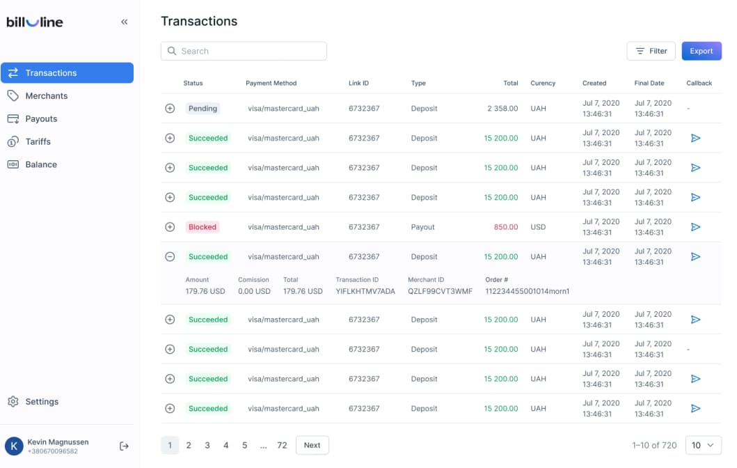 Детальна аналітика за запитом - billline.net